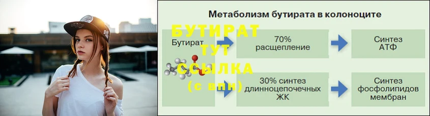 купить закладку  Армянск  БУТИРАТ оксана 